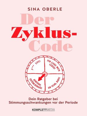 cover image of Der Zyklus-Code
